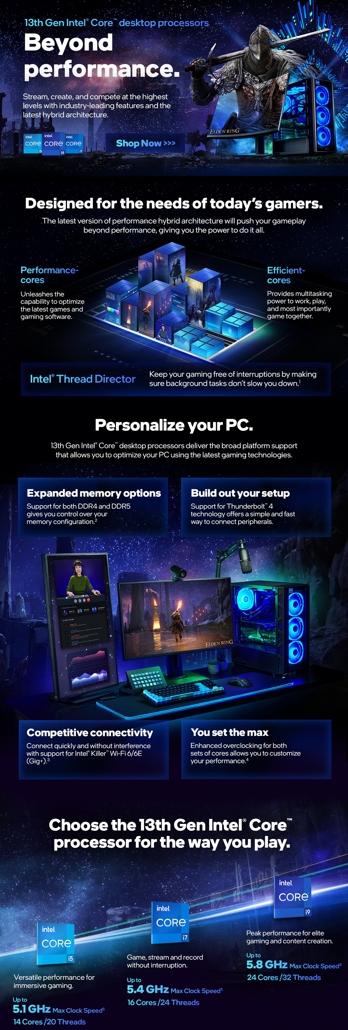 13th Gen Intel Core Processors at Target