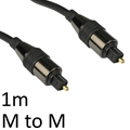 TARGET&nbsp;4OPT-101
