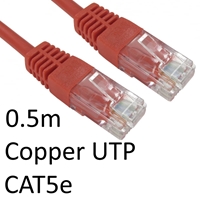 TARGET URT-600 RED