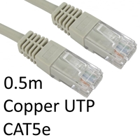 TARGET URT-600