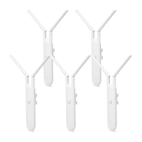 UBIQUITI UAP-AC-M-5