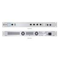 UBIQUITI USG-PRO-4